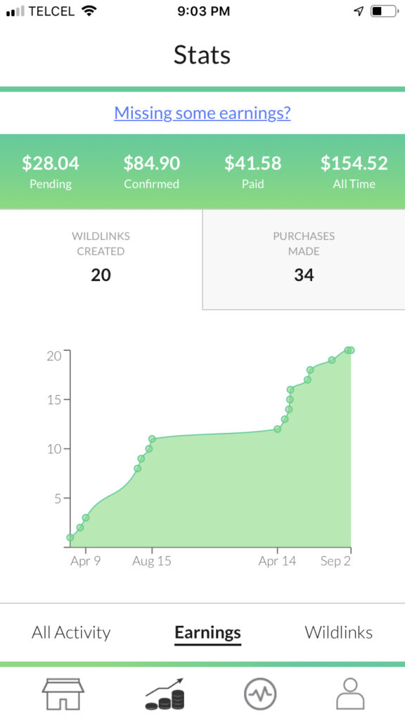 Wildlink Earnings Report travel rewards - 24-7Press.com